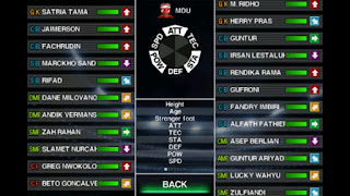 Download PES 2011 Mod Liga 1, 2, 3 Indonesia Apk Update Januari 2019