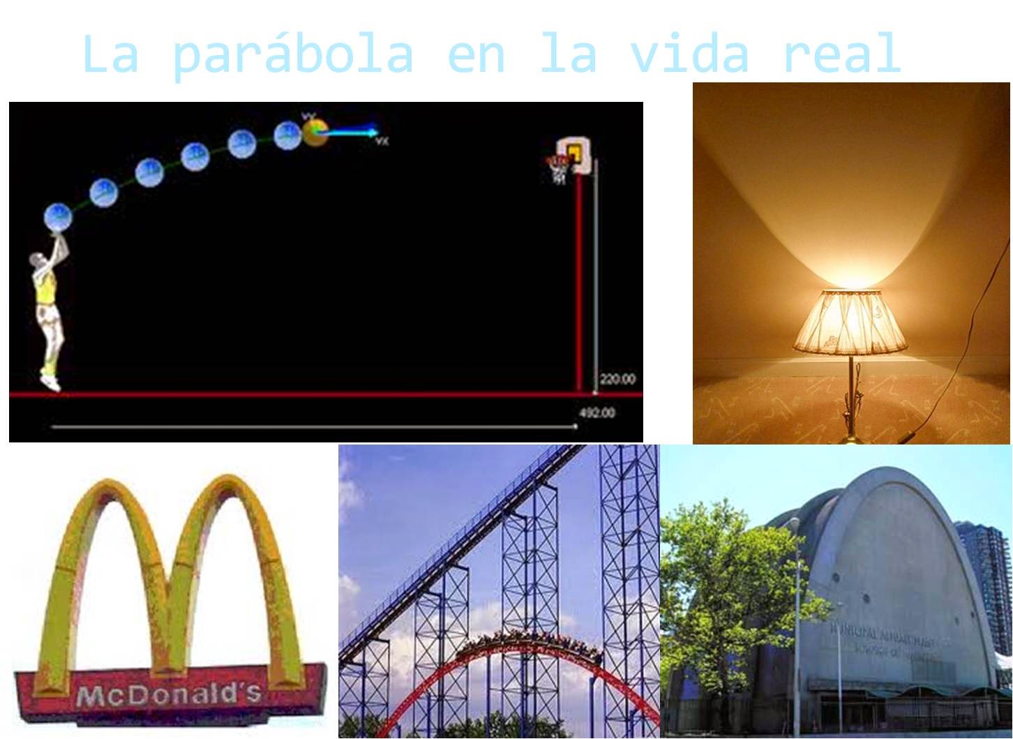 Cónicas Curiosidades y Aplicaciones