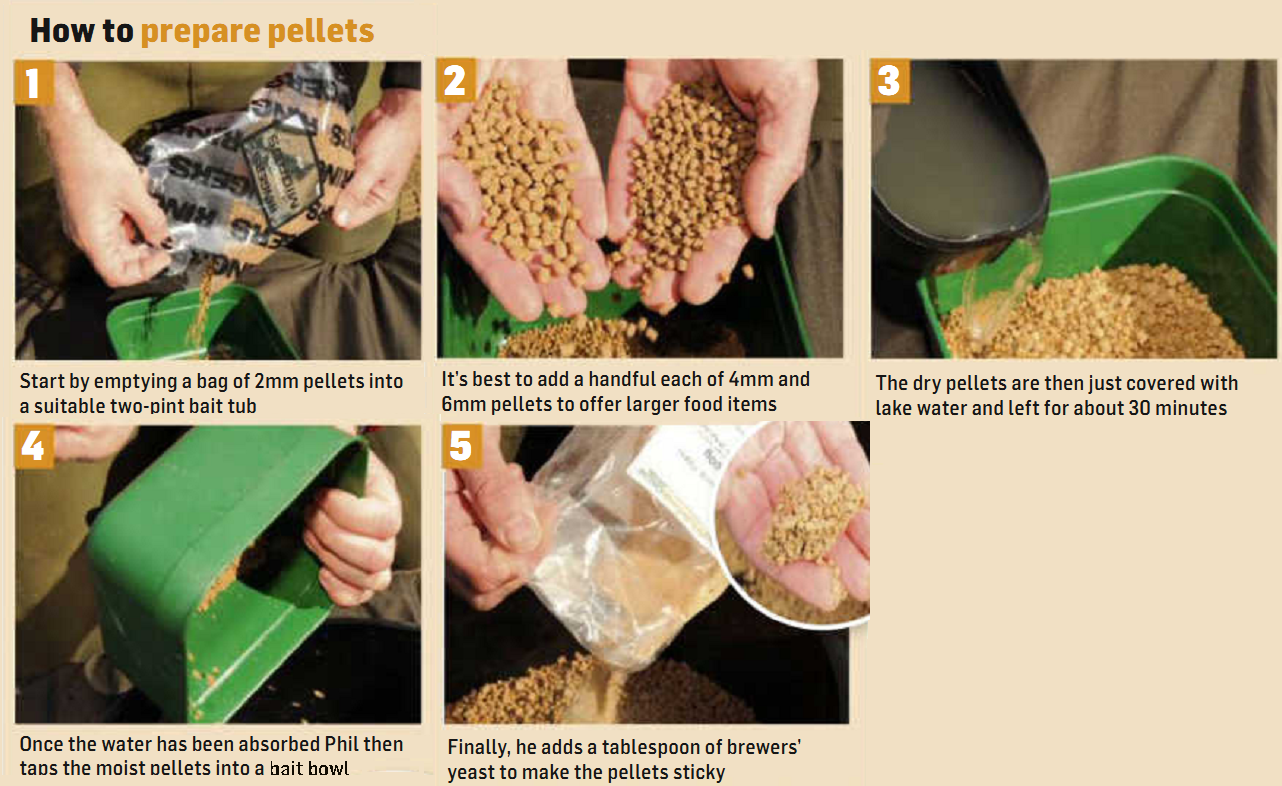 Fish Bait from Yeast How to Make it By Phil Ringer Big Fish Hunting