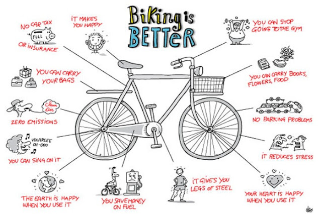biking is better - infographic