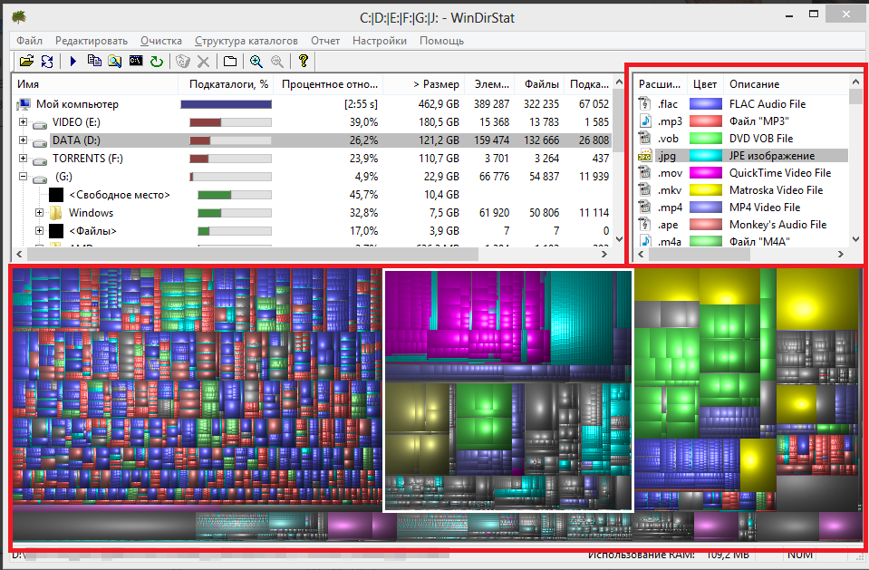 Программа для определения объема. Анализатор занятого места на диске Windows. Визуализация занятого места на диске. Анализ места на жестком диске. Программа для анализа места на жестком диске.