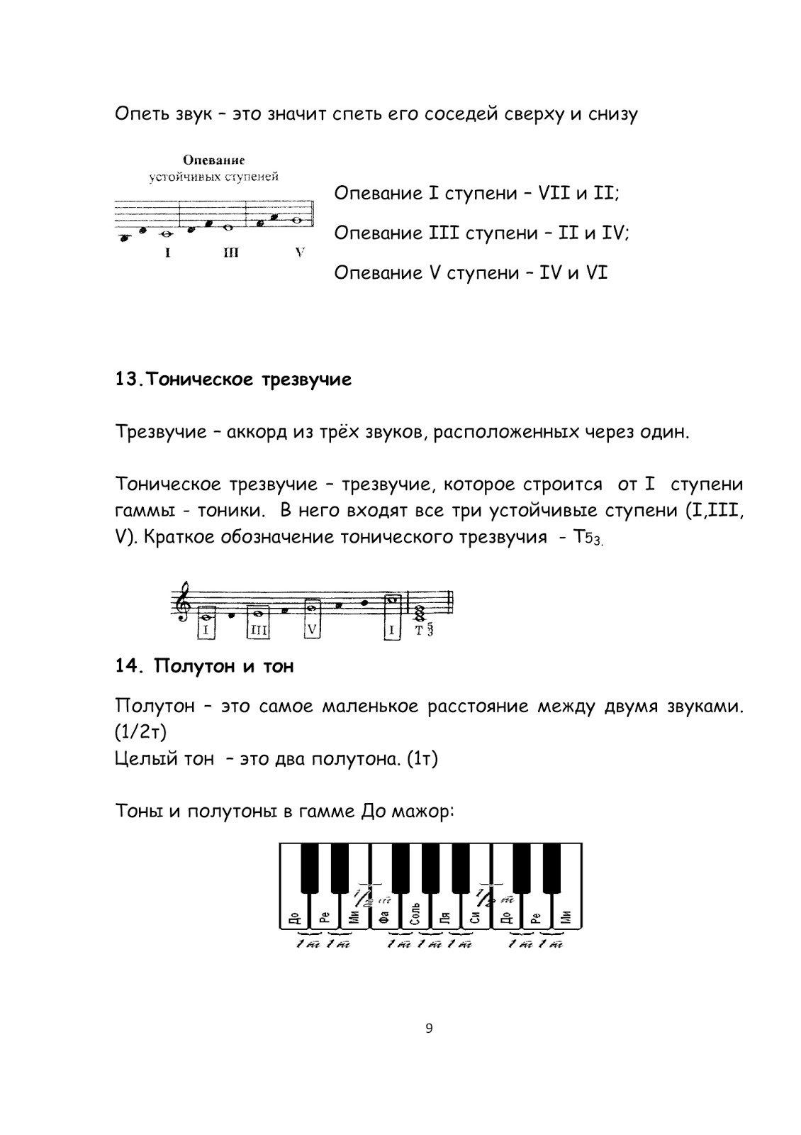 сольфеджио 1 класс задания. правила по сольфеджио. правило сольфеджио 1 класс. таблицы по сольфеджио для детей. шпаргалки по сольфеджио 1 класс.
