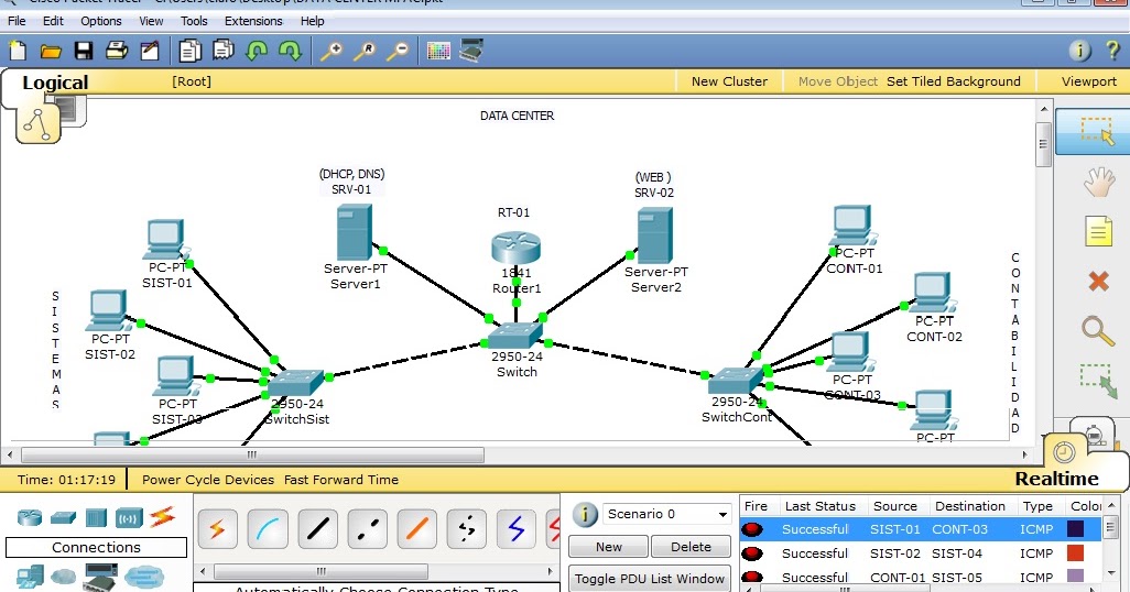 Redes&Hardware: DATA CENTER - CISCO PACKET TRACER