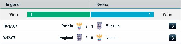 [Image: England2.jpg]