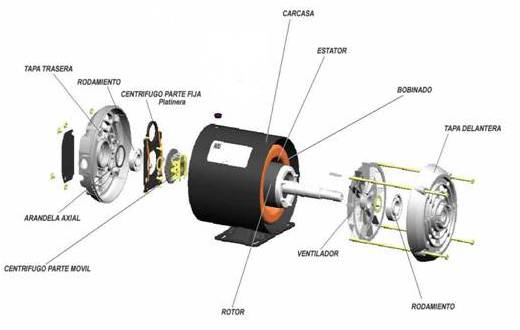 desarrolloelectronico