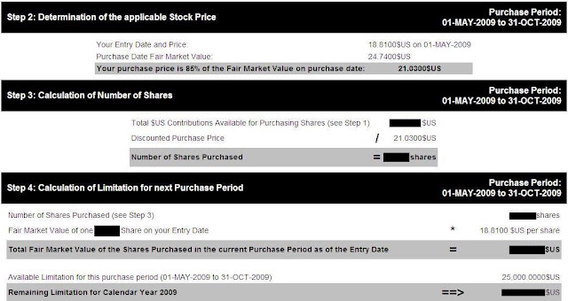 Employee Stock Purchase Plan (ESPP)