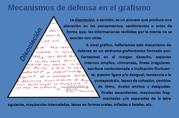 ARGA Associació de Recerca Grafològica Aplicada