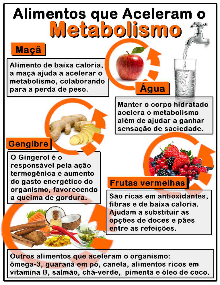Exercícios de perda de peso de um estômago masculino