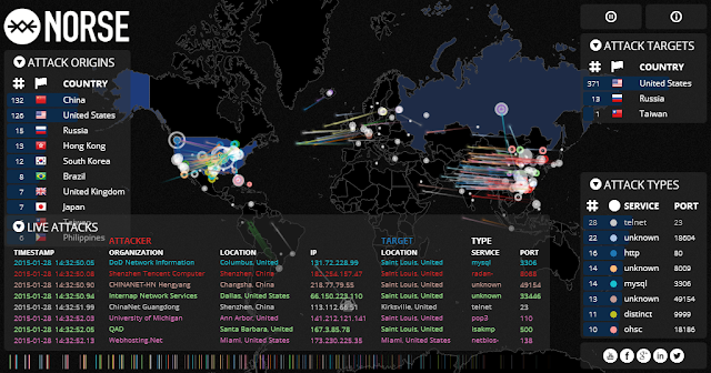 Image Attribute: Screenshot of Norse Live Cyber Attacks