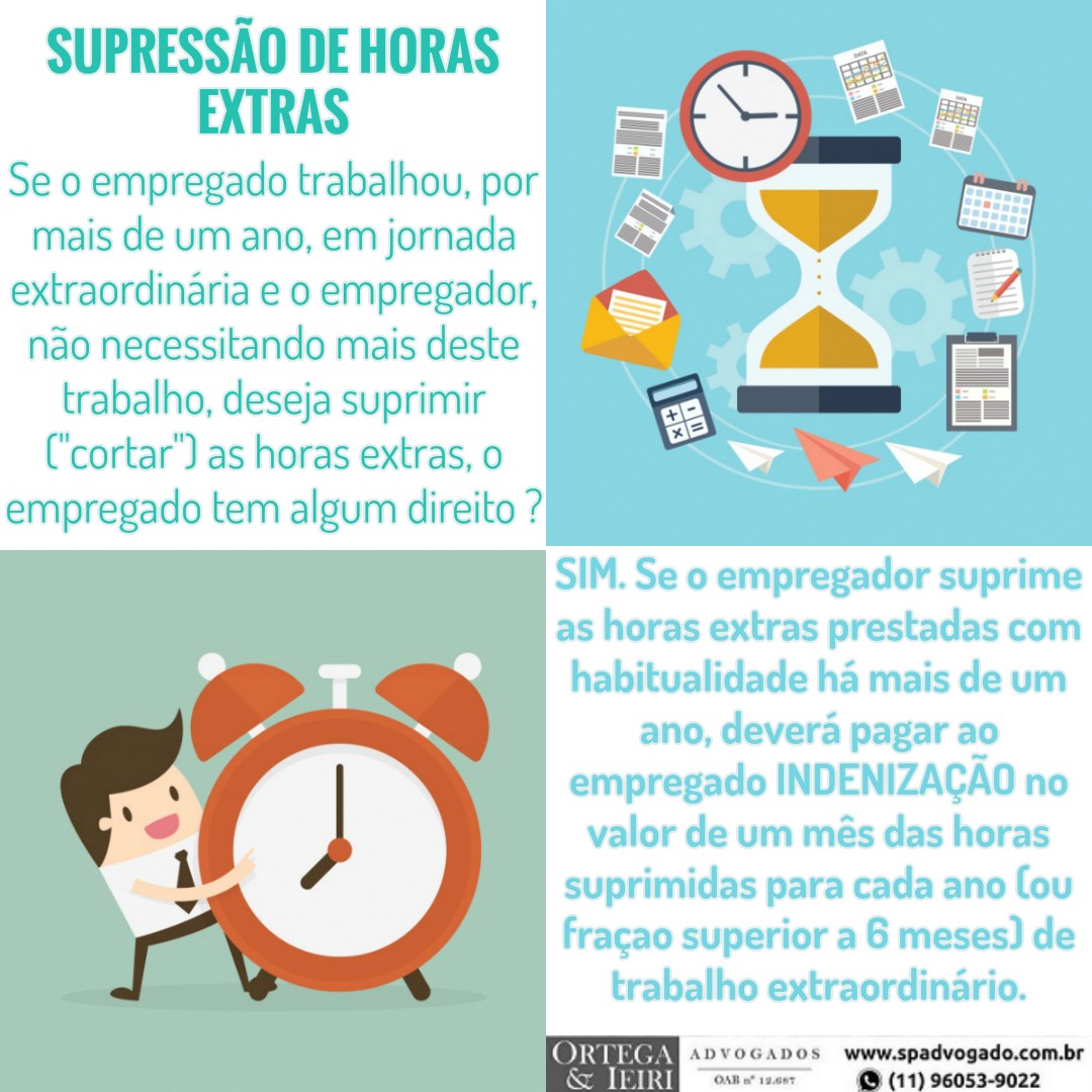 SUPRESSÃO DE HORAS EXTRAS O QUE FAZER QUANDO A EMPRESA “CORTA” AS HORAS EXTRAS HABITUAIS DO