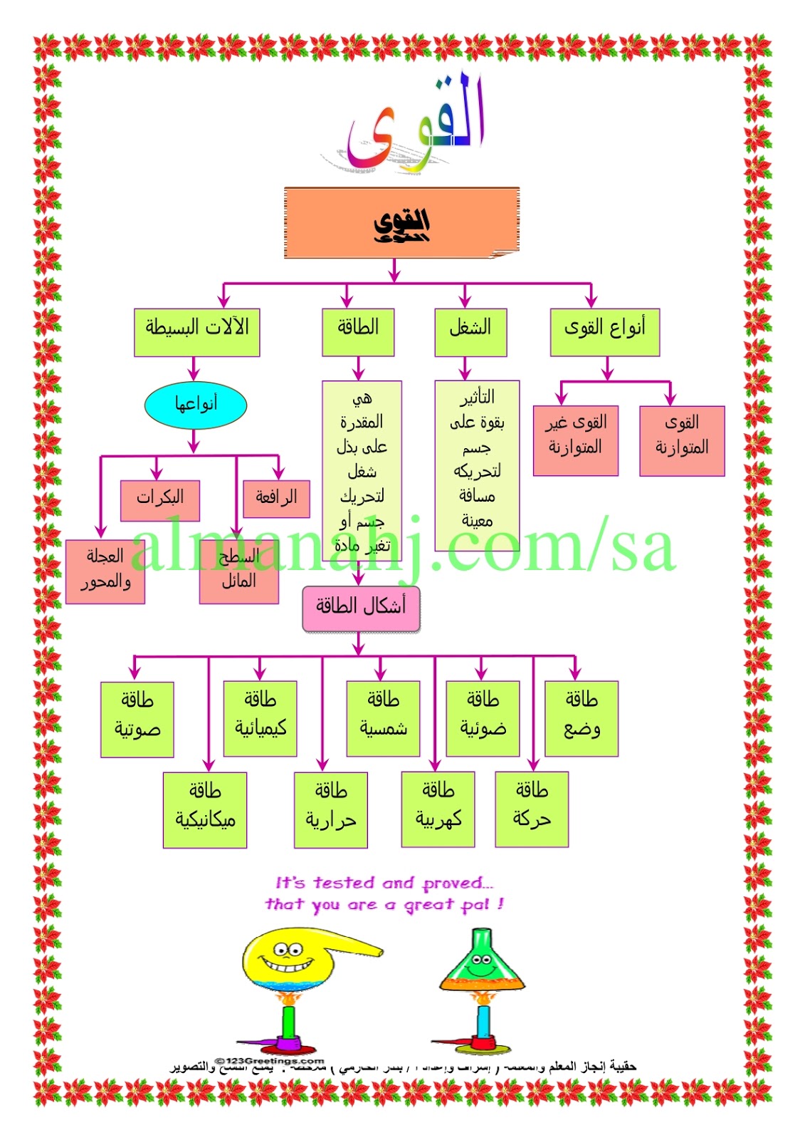 علوم صف خامس