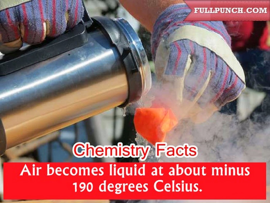 Interested facts chemistry. Interesting chemistry. Contains peanuts. Interested facts chemistry.