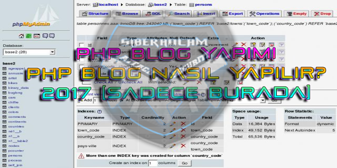 Php Blog Yapimi Siber Hocam