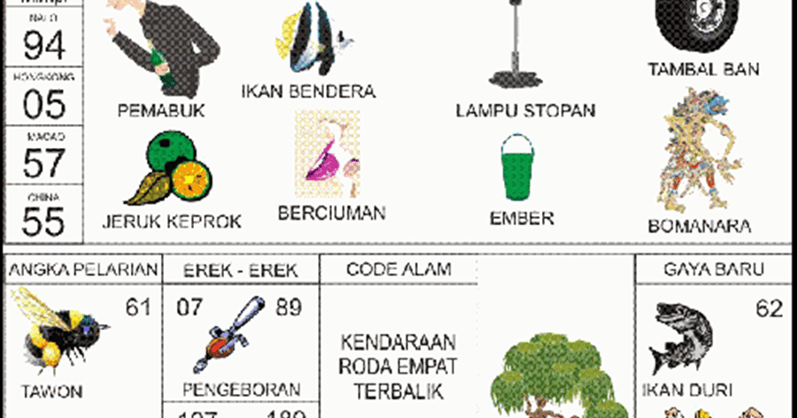 45 Angka togelnya mimpi ciuman