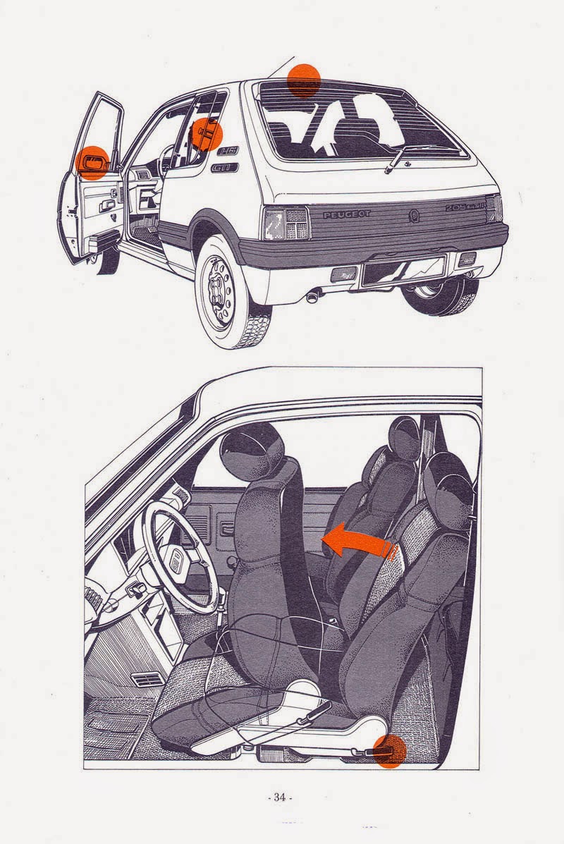 . Peugeot 205 GTI 1984. Dossier Técnico detallado de lanzamiento . Peugeot 205 GTI 1984. Dossier Técnico detallado de lanzamiento