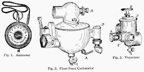 From Stillwater: How to Operate and Handle a Motor Boat
