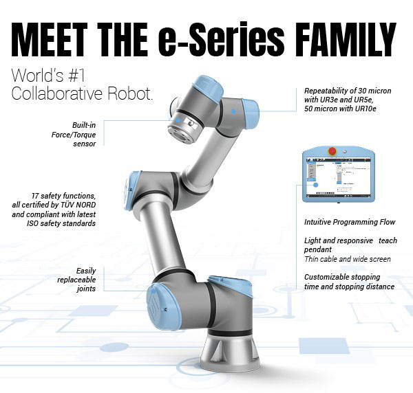 Universal Robots Introduces New e-Series | FPE Automation