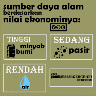 Sumber Daya Alam Berdasarkan Nilai Ekonominya Membahas Soal Geografi