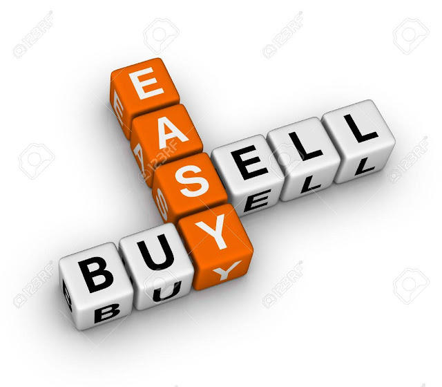 EASY TRADING: Forex Trading using only One Simple Indicator