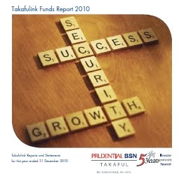 Takafulink Funds Reports 2010