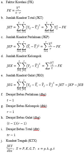 Randomized Block Design: Rancangan Acak Kelompok (RAK) Randomized Block Design: Rancangan Acak Kelompok (RAK)