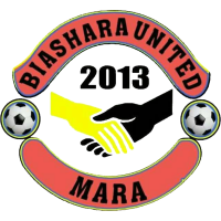 BIASHARA UNITED MARA FC