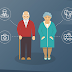 How To Pick Out The Best Wellness Insurance Innovation For Senior Citizens?