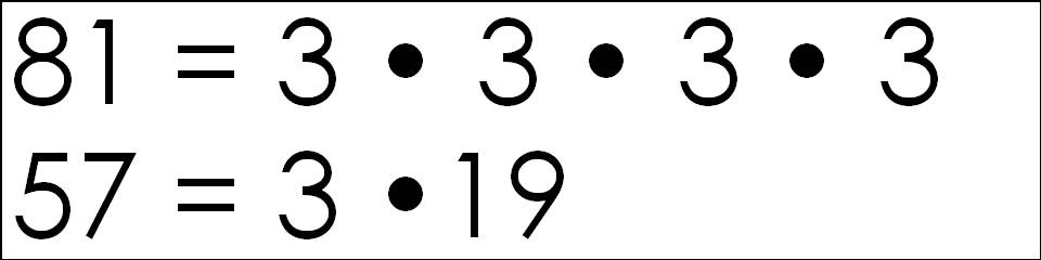 Scaffolded Math and Science: Finding Greatest Common Factors with the ...