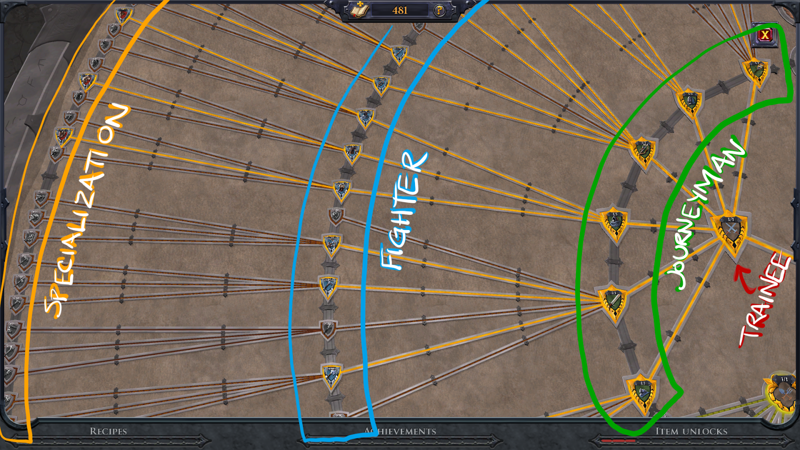 Albion Guidebook Destiny Board & Learning Points