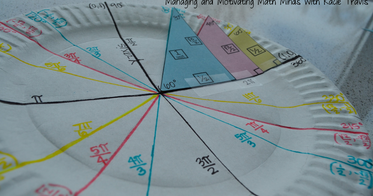 Managing and Motivating Math Minds with Kacie Travis Paper Plate Unit Circle