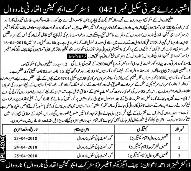 Jobs In Narowal District Education Authority April 2018
