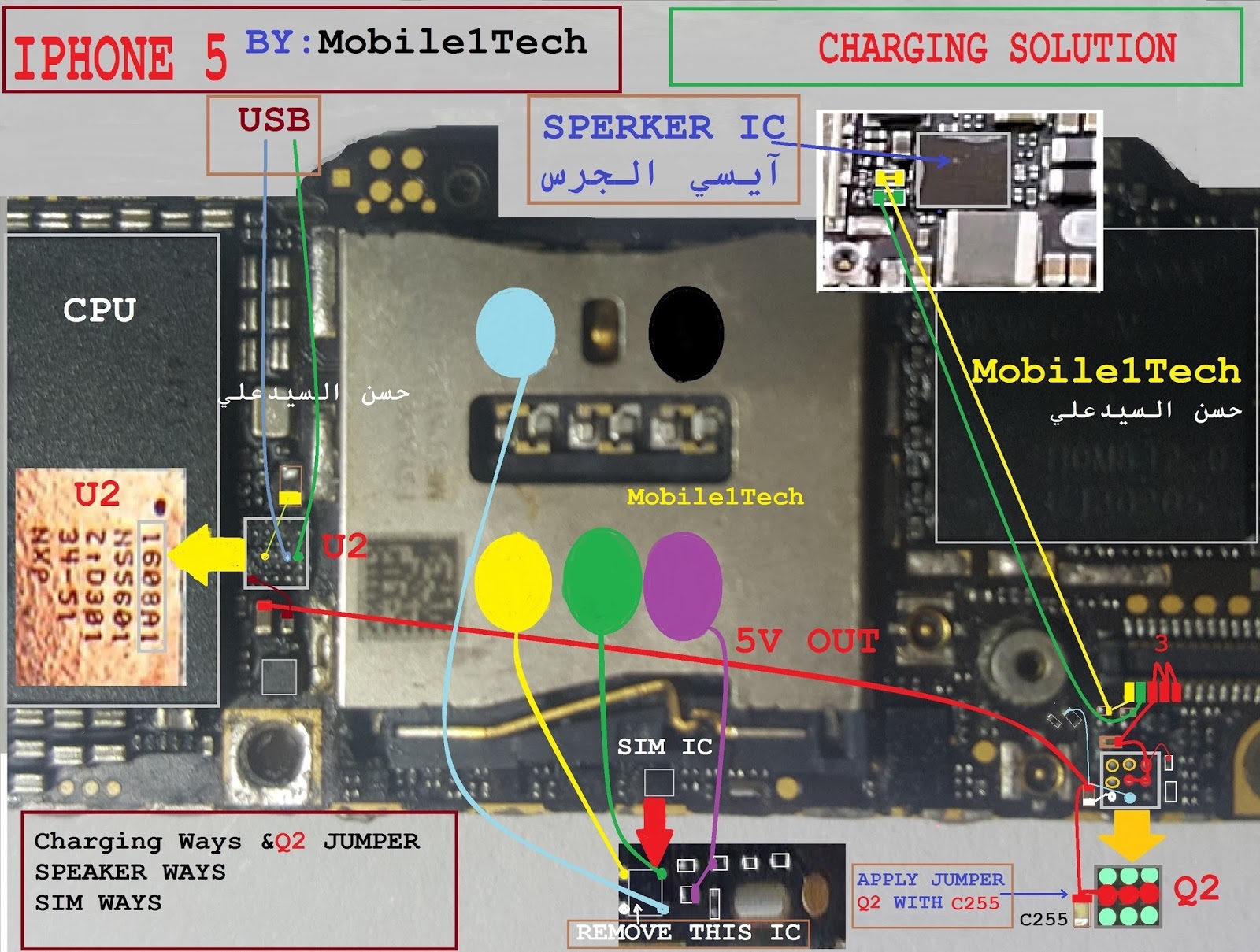 Usb не видит iphone. Iphone 5s q2 перемычка. Iphone 6 charge Jumper solution. Iphone 5s Mic ways. Iphone 5 c Jumper ways.