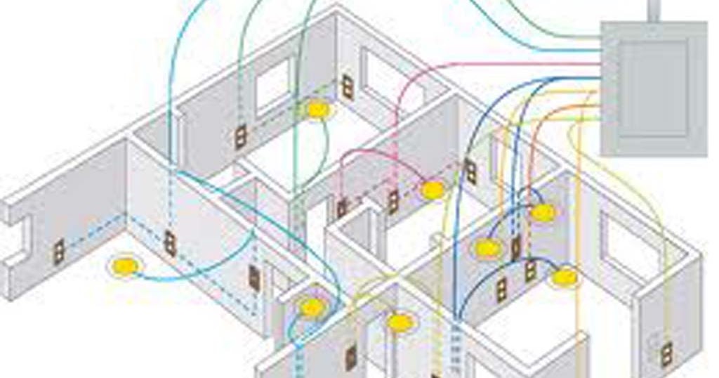 What is Electric Wiring System? And which Wiring is Better