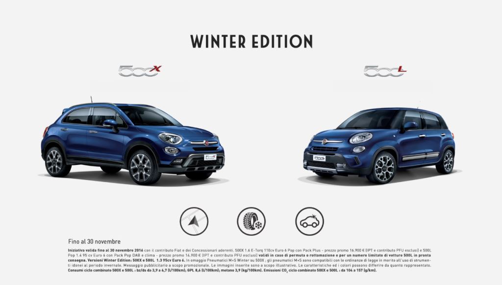Pubblicità Fiat 500X e 500L Winter Edition con Foto - Testimonial Spot Pubblicitario Fiat 2016