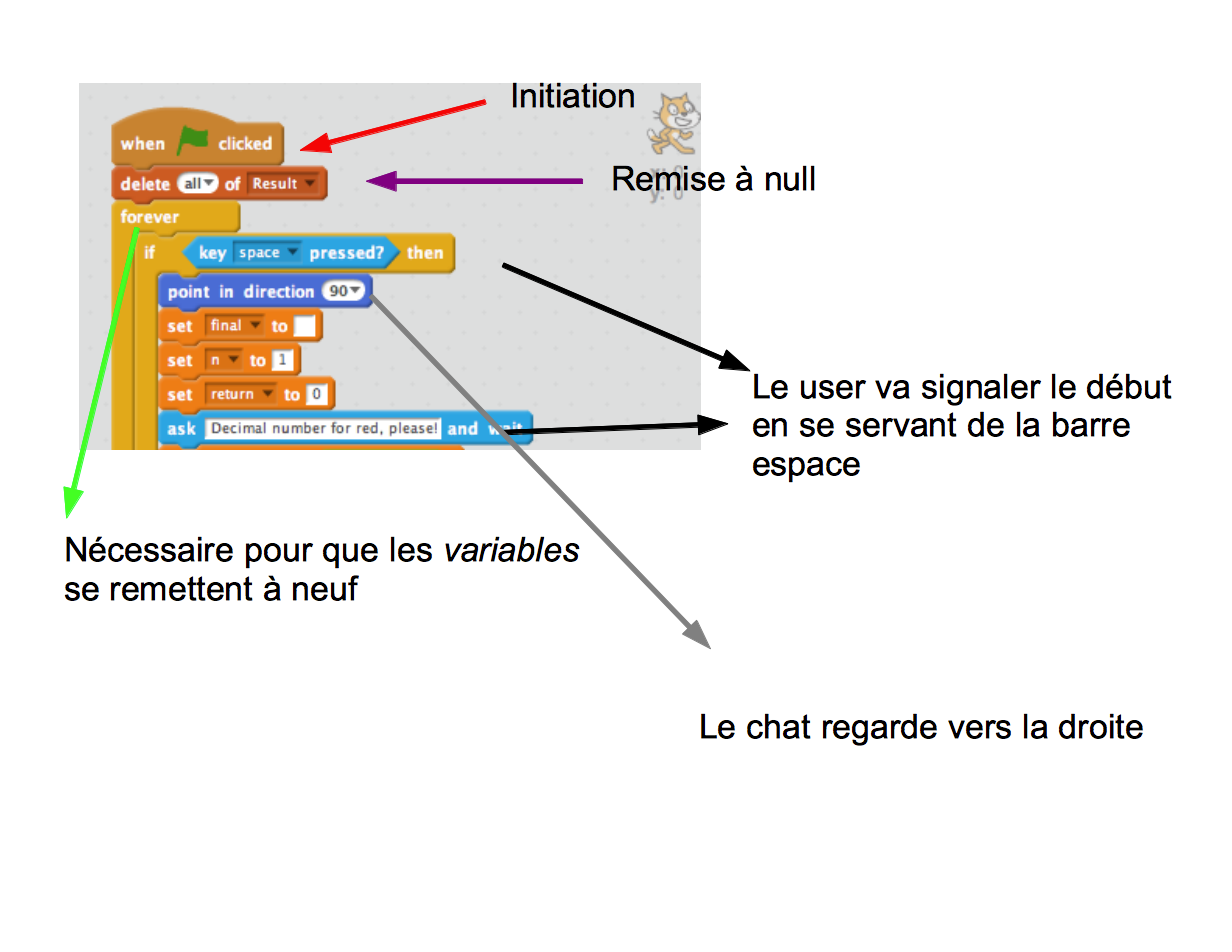 GrosseFille: avril 2014