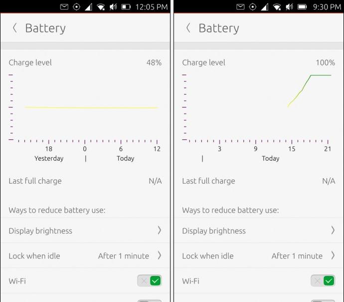 Ubuntu Phone Update Review It is Getting better! Quasi Engineer