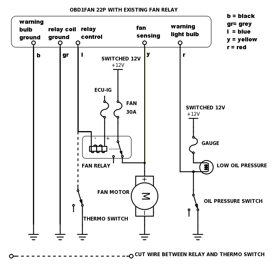 Mini Cooper Ecu Wiring Diagram - Wiring Diagram