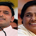 कांग्रेस के बिना सपा - बसपा गठबंधन अधूरा  Congress without SP - BSP coalition incomplete