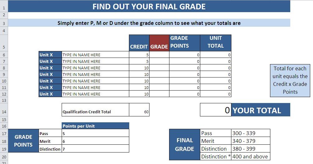 Teaching Resources For Me BTEC Level 2 A Grade Calculator To Work 