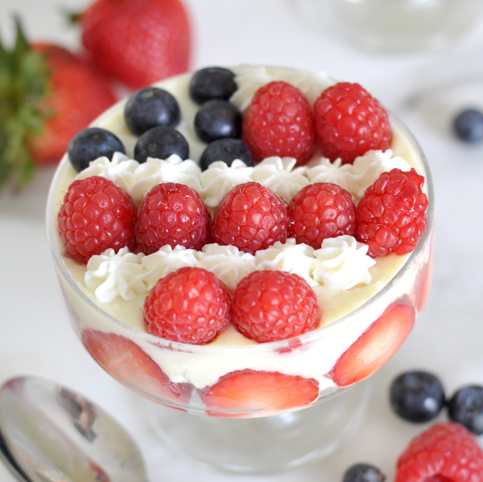 Collection 96+ Pictures what is the berries and cream thing from Full HD, 2k, 4k Collection 96+ Pictures what is the berries and cream thing from Full HD, 2k, 4k
