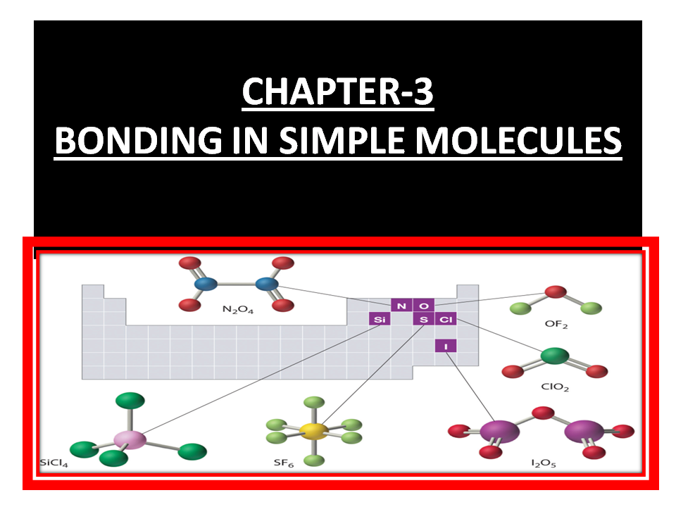 Grade 11: CHAPTER 3 BONDING IN SIMPLE MOLECULES SEMESTER 1