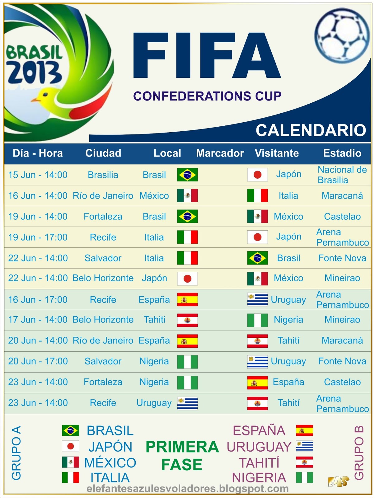 Fifa Presenta El Calendario Para La Copa Mundial De Qatar 2022 La