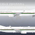 Inilah Pesawat Kepresidenan Republik Indonesia