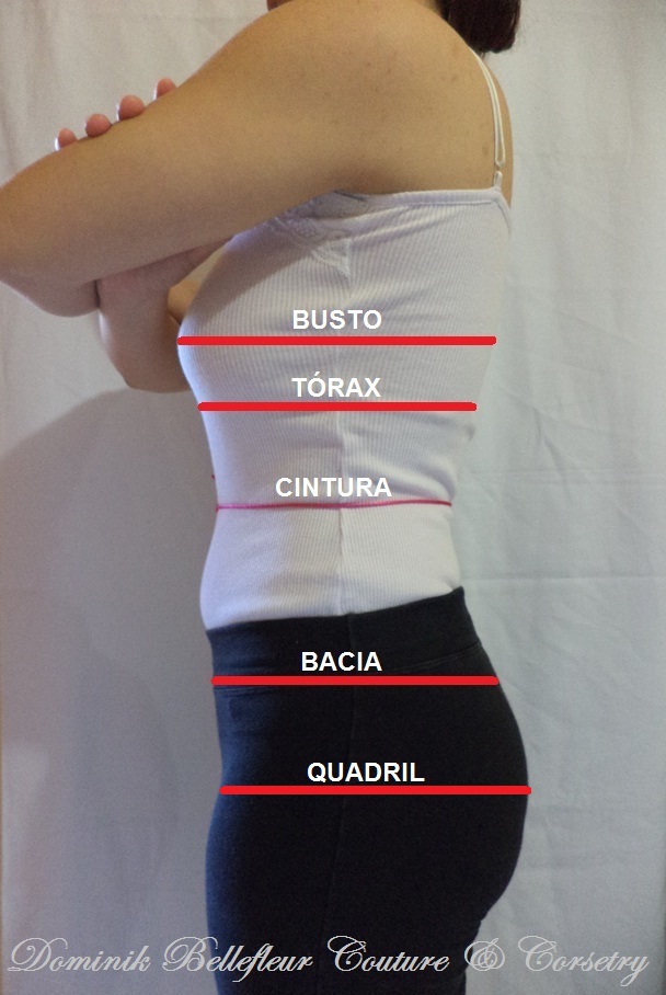 Boas Práticas Farmacêuticas Medidas corretas (costureira e alfaiate)