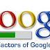 Chek Google Pagerank