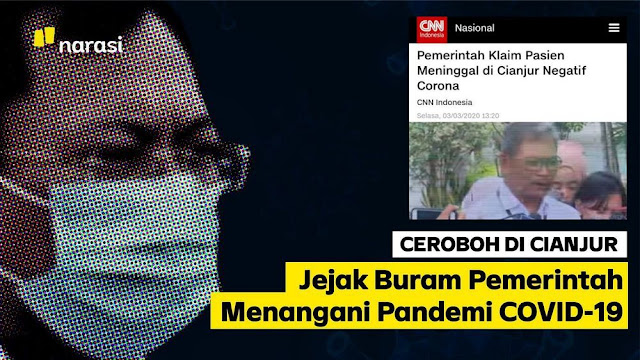 corona cianjur meninggal positif dibilang negatif corona cianjur meninggal positif dibilang negatif