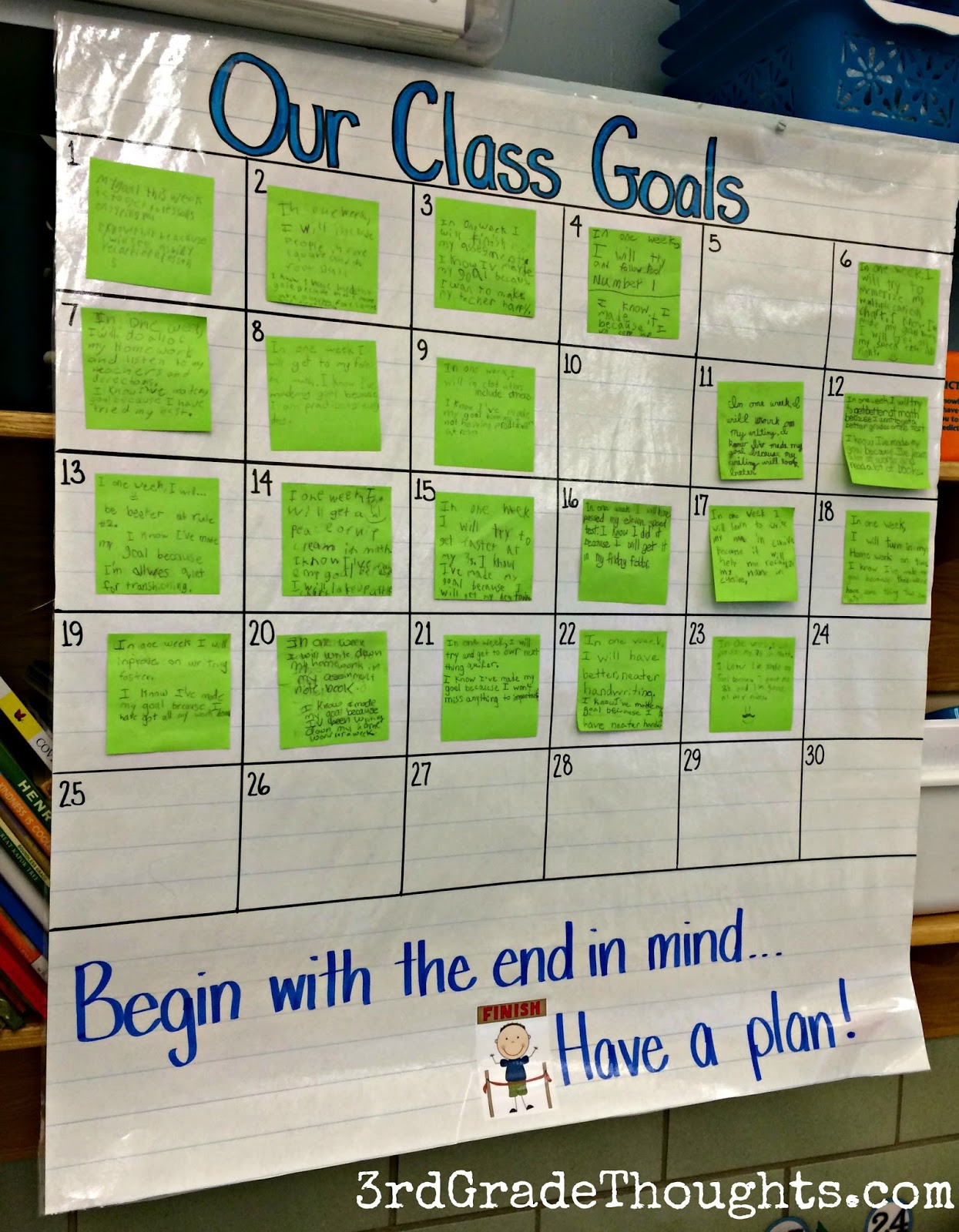 Working on Weekly Class SMART Goals | 3rd Grade Thoughts