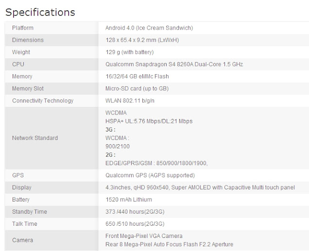 Asus PadFone Infinity Spec and Features Chart