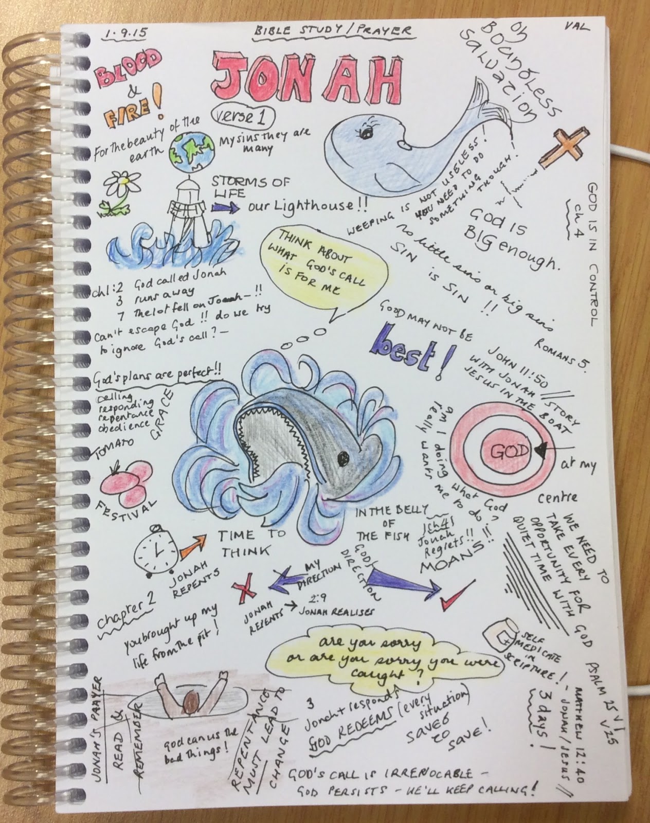 Bible Art Journaling UK Bible Journaling Apps by Jane Butcher