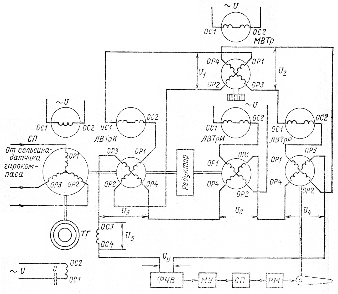 Описание схемы управления. Электрическая схема авторулевого Аист. Авторулевой Аист схема принципиальная. Авторулевой Печора-1 схема. Функциональная схема авторулевого.